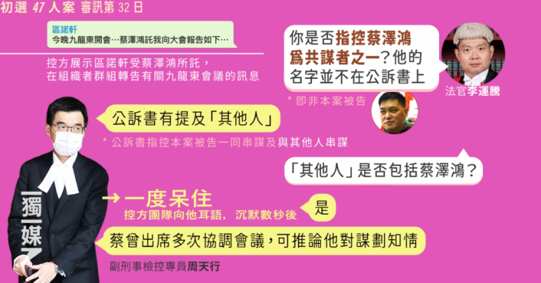 【初選47人案】控方指前觀塘區議會主席為共謀者 區諾軒完成作供 獨媒報導 獨立媒體